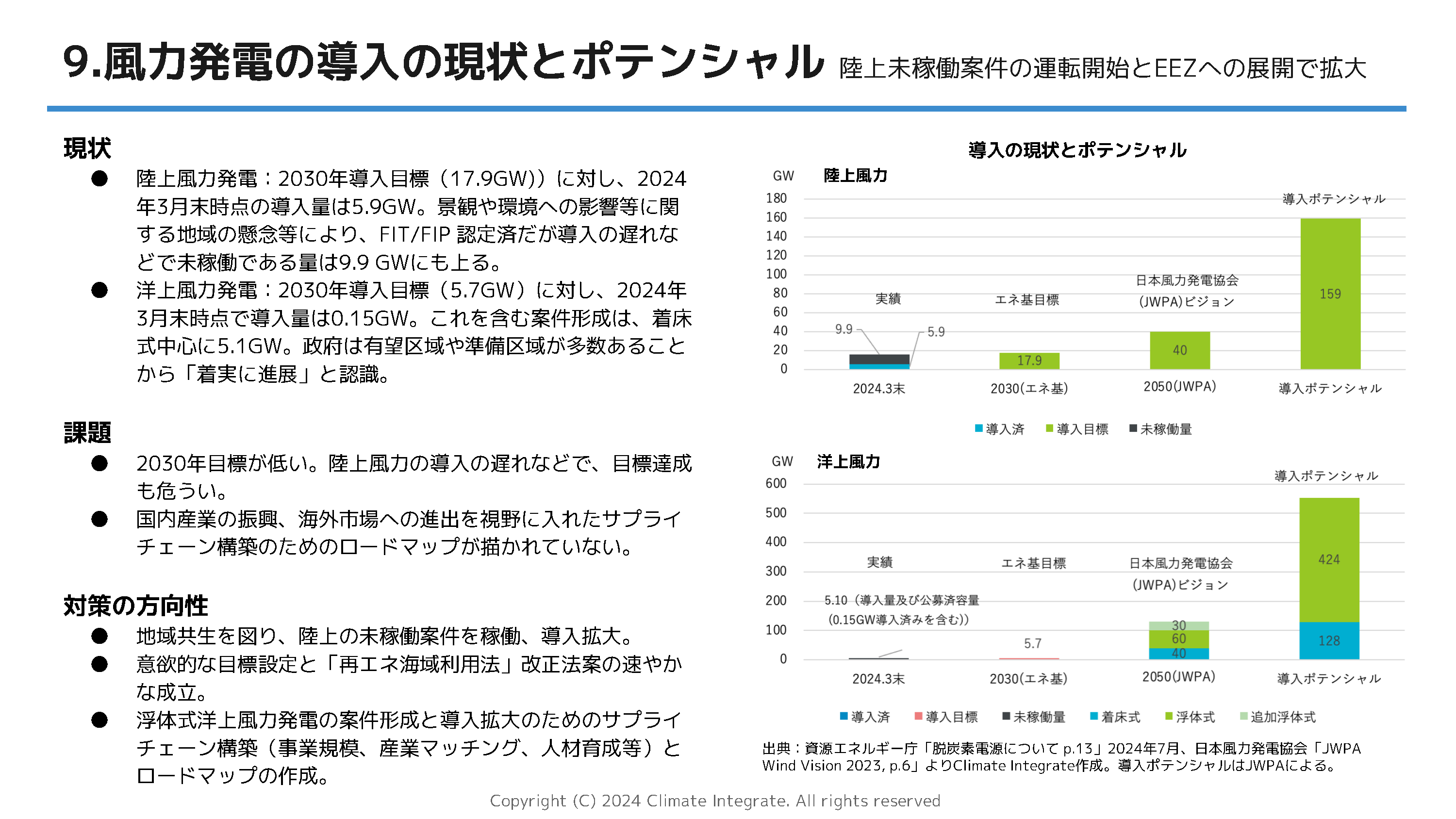 9.風力発電の導入の現状とポテンシャル